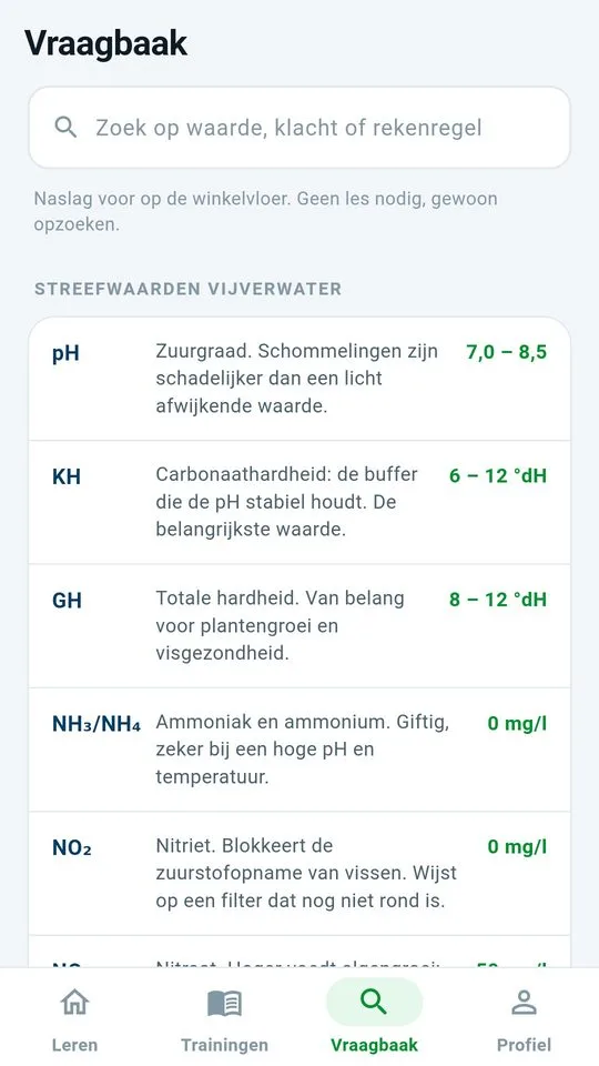 Vraagbaak voor de winkelvloer
